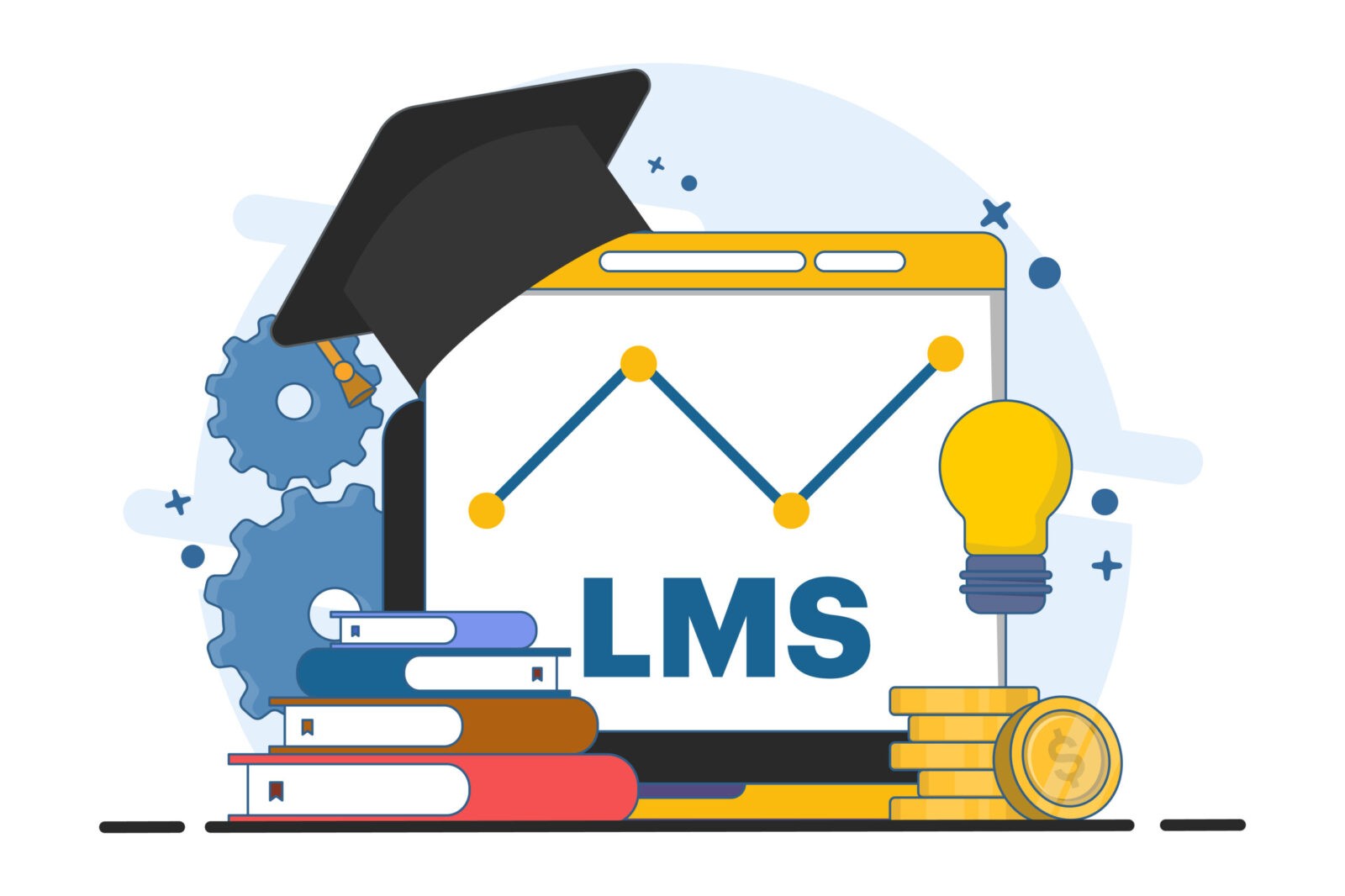  LMS for Effective eLearning
