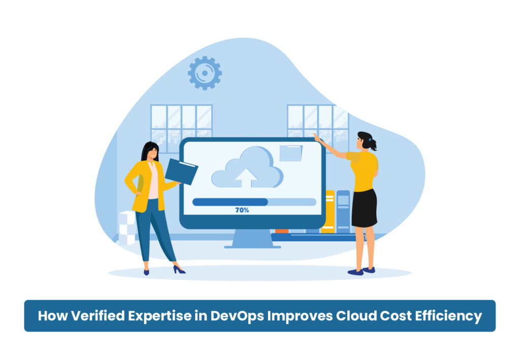 Cloud Cost