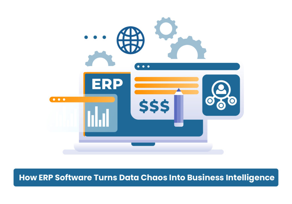 ERP Software
