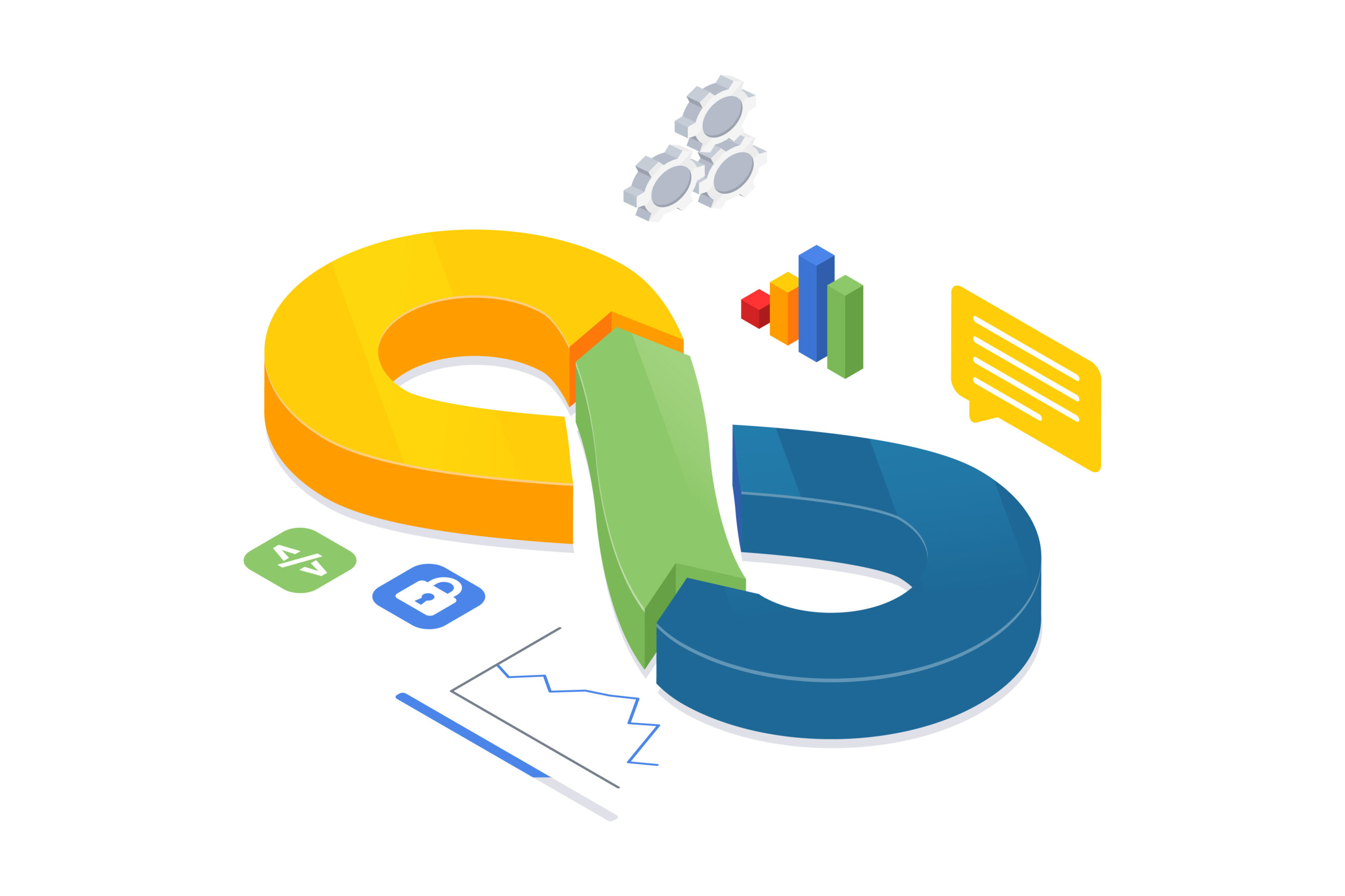 DevOps Trends 