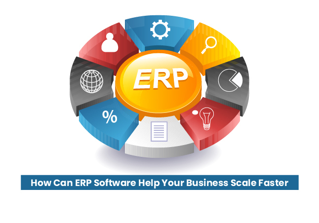 ERP Software