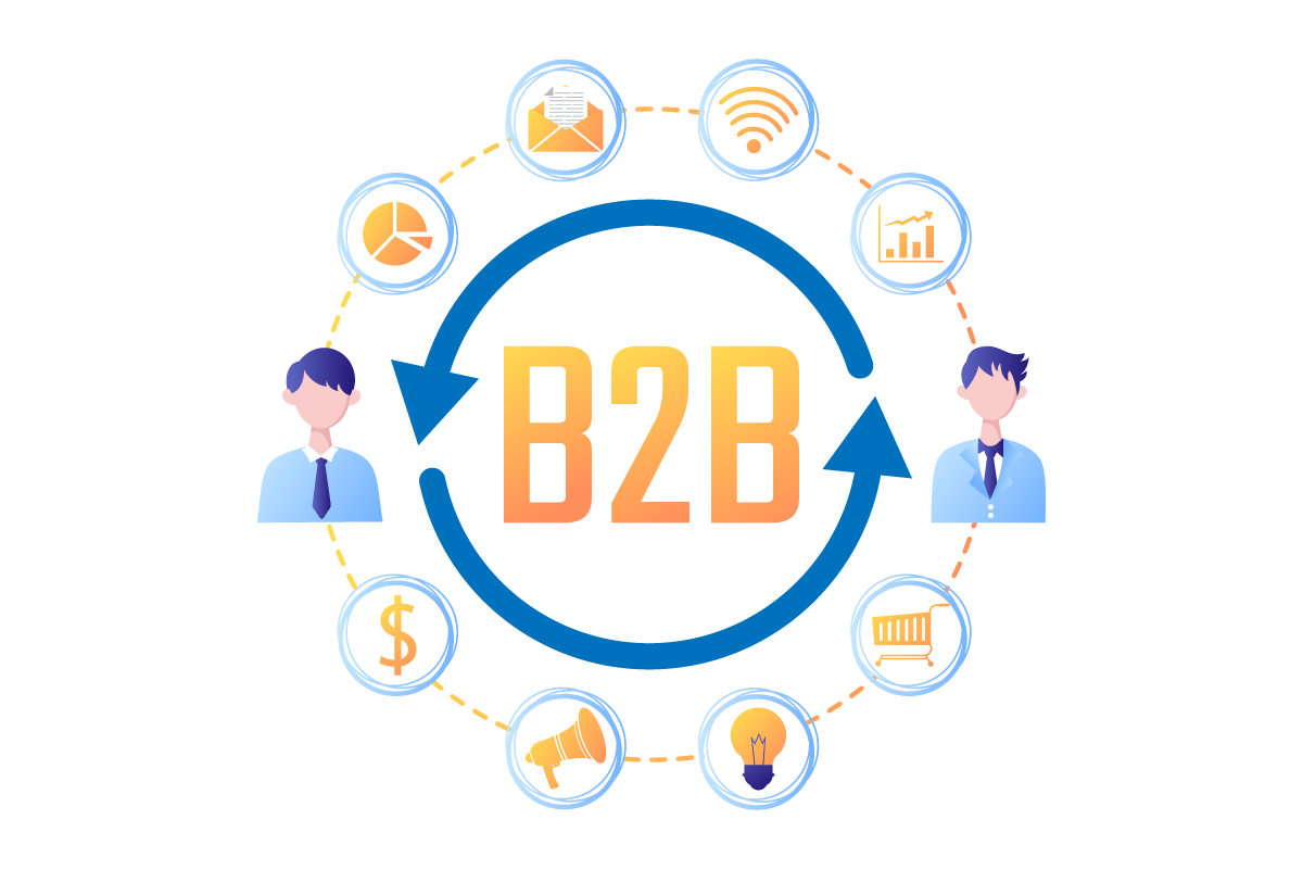 Best B2B ecommerce platforms for US businesses in 2026